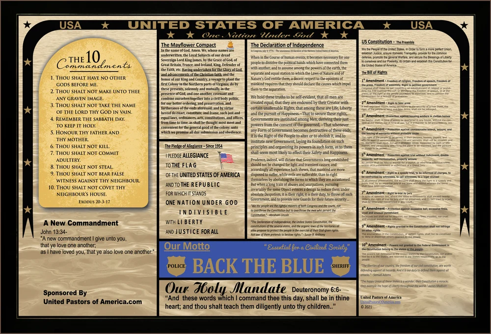 Our Founding Principles 24×36